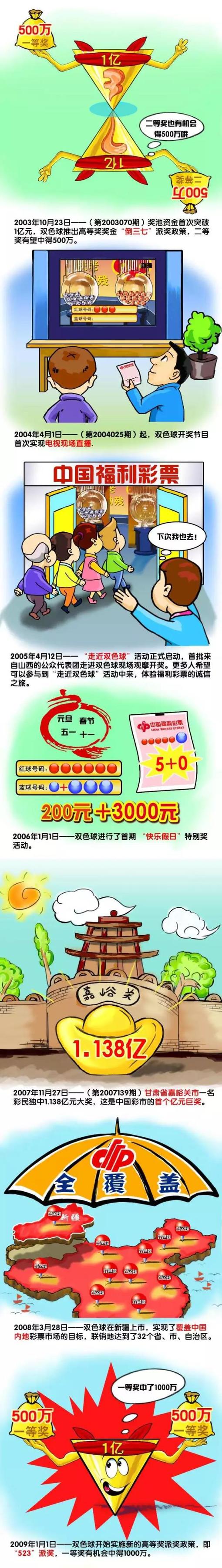 《国家破产之日》、《黑祭司们》等影片的制作公司出品